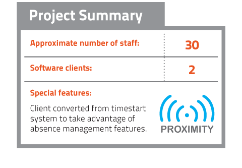 Romford Project Summary